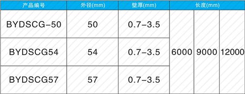 巩义钳压式声测管规格尺寸